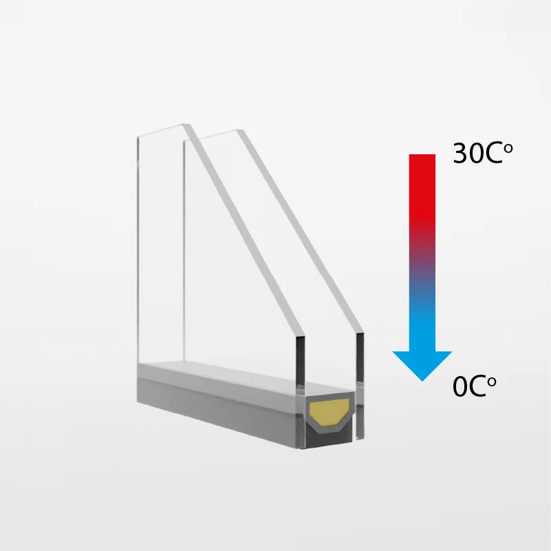 Vetro temperato di sicurezza